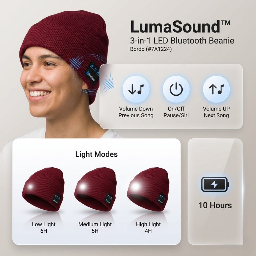 LumaSound™ 3-in-1 LED Bluetooth Beanie